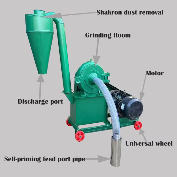 Pellet Machinery, Crusher, Mixer, Cooler, Packing MachineElectric Feed Hammer Mill Crusher
