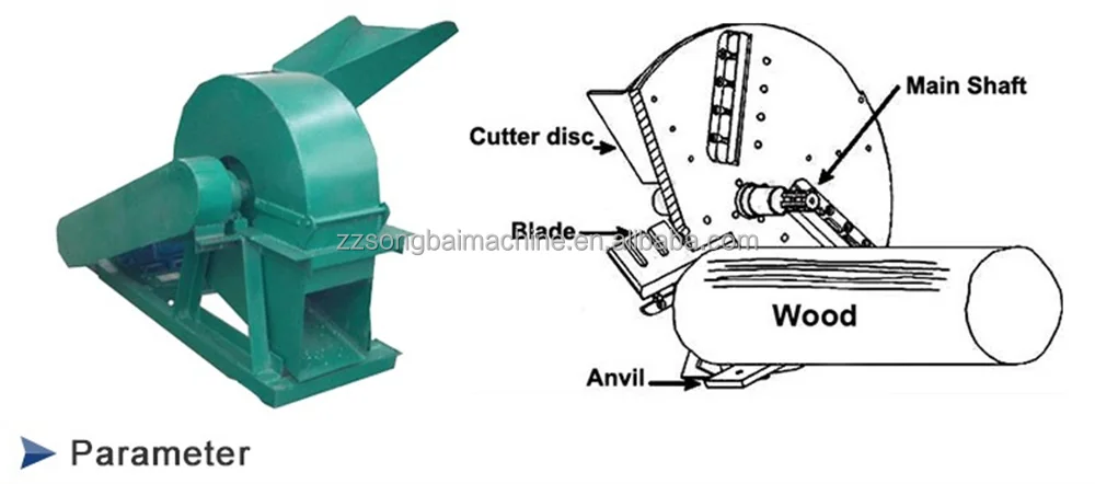 Pellet Machinery, Crusher, Mixer, Cooler, Packing MachineSingle Inlet Wood Crusher Machine
