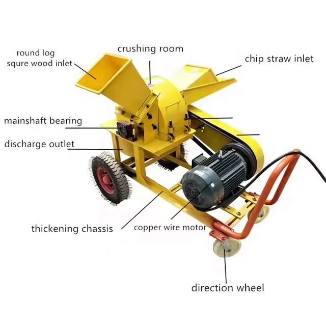 Pellet Machinery, Crusher, Mixer, Cooler, Packing MachineDouble Inlet Wood Crusher Machine
