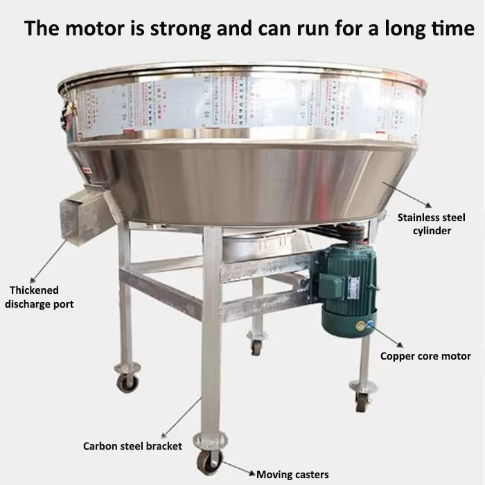 Pellet Machinery, Crusher, Mixer, Cooler, Packing MachineFeed Mixer Machine