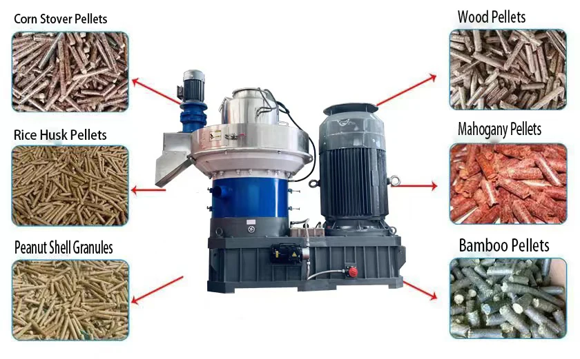 Pellet Machinery, Crusher, Mixer, Cooler, Packing MachineWood Pellet Machine