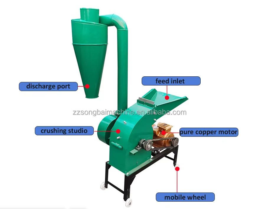 Pellet Machinery, Crusher, Mixer, Cooler, Packing MachineFeed Hammer Mill