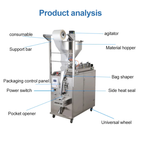 Pellet Machinery, Crusher, Mixer, Cooler, Packing MachinePaste Packaging Machine