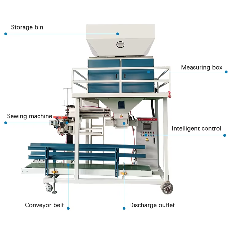 Pellet Machinery, Crusher, Mixer, Cooler, Packing MachineSingle Intelligent Packaging Machine