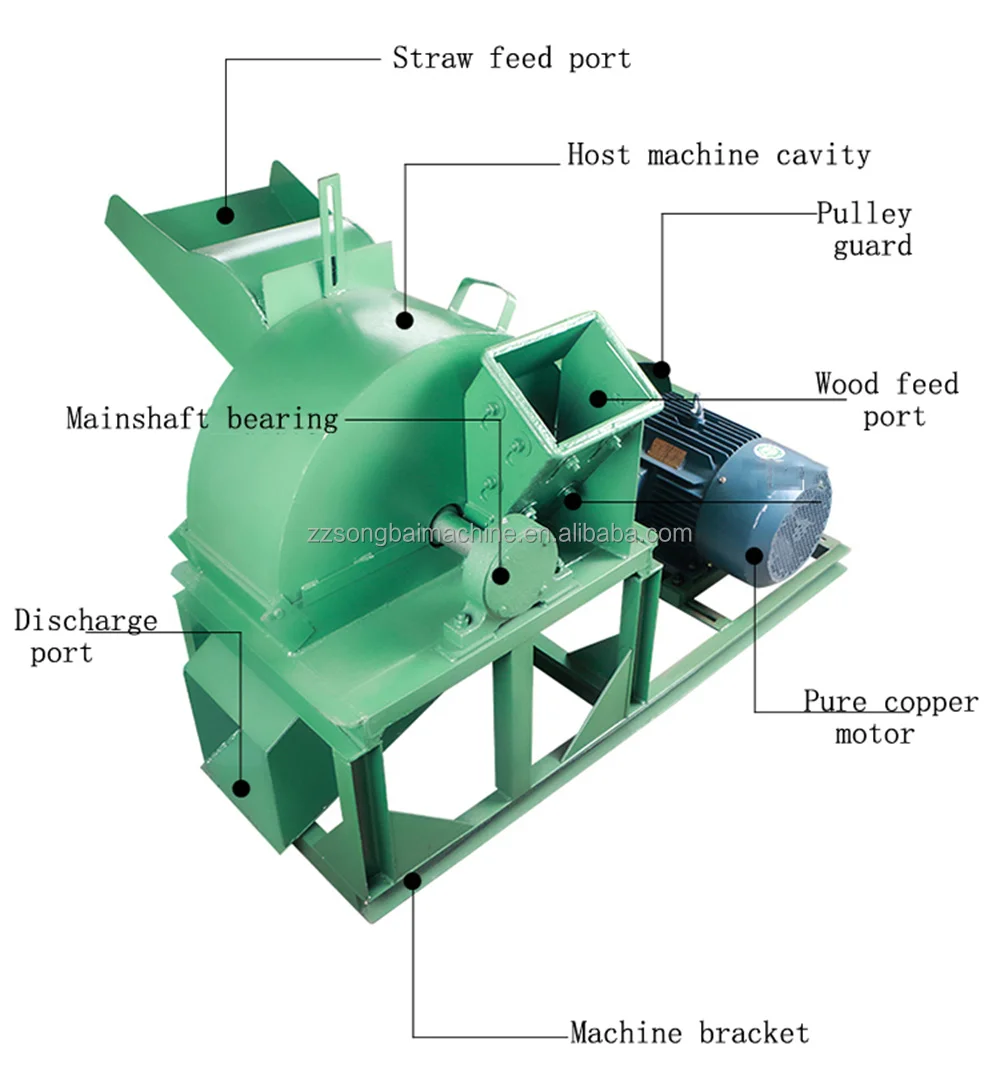 Pellet Machinery, Crusher, Mixer, Cooler, Packing MachineBranch Chipper